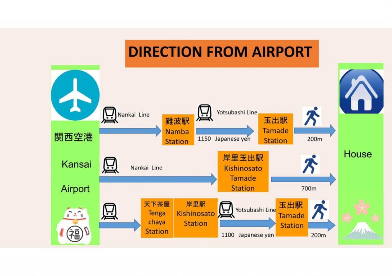 דירות אוסקה 玉出201 Wifi付 玉出駅から徒歩2分 地下鉄難波迄8分 מראה חיצוני תמונה